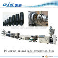 2016 Caivi Brand PE Carbon Sprial Pipe Making Line